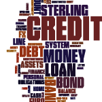 Word Cloud Business Banking Terms
